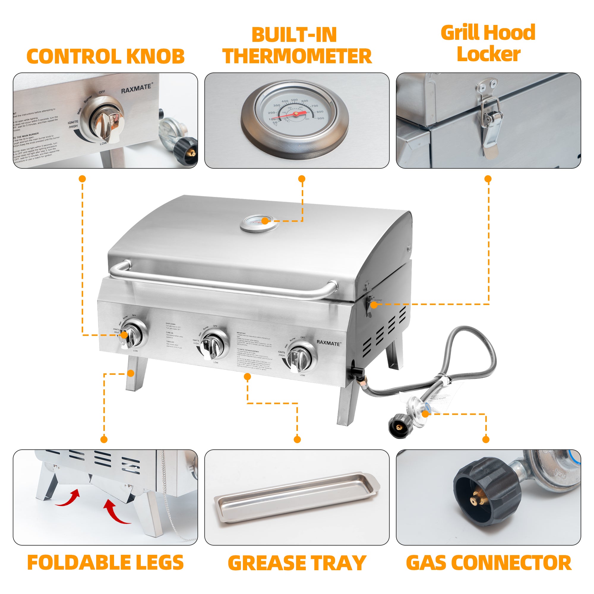 Raxmate RM013BX tabletop propane grill product feature callouts