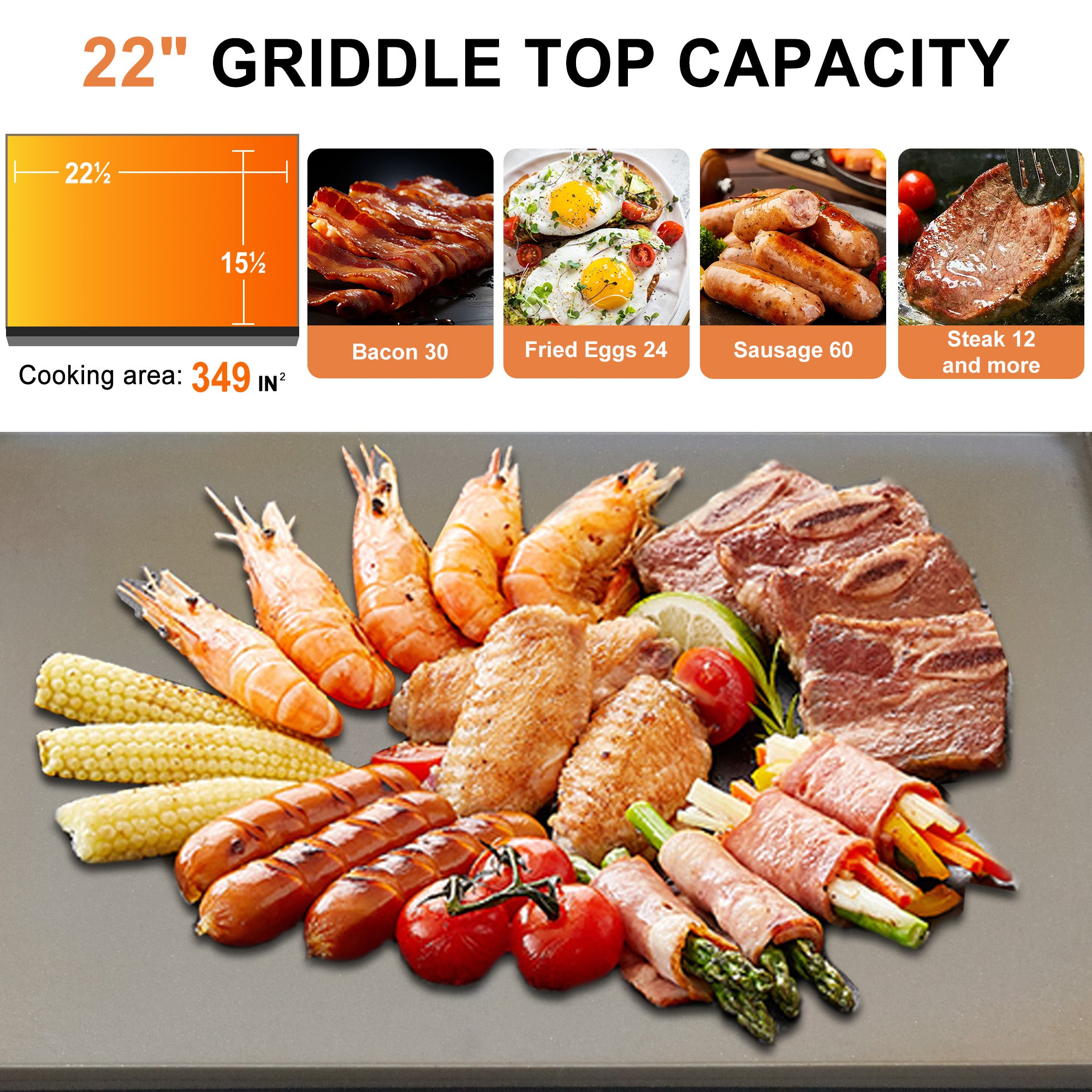 Raxmate RM023BA12 22 inch griddle top capacity image